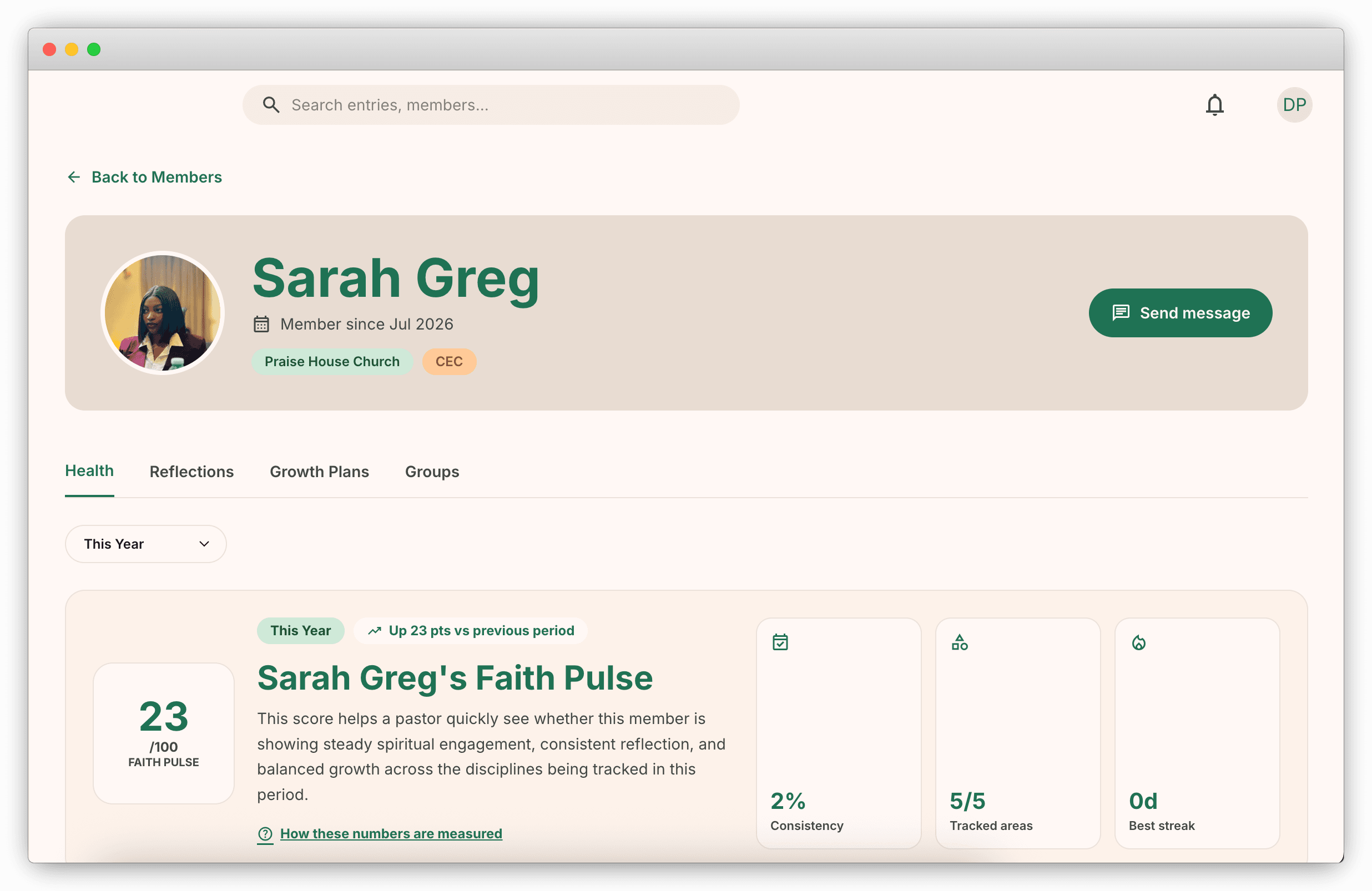 Wordman member overview showing spiritual practices and participation